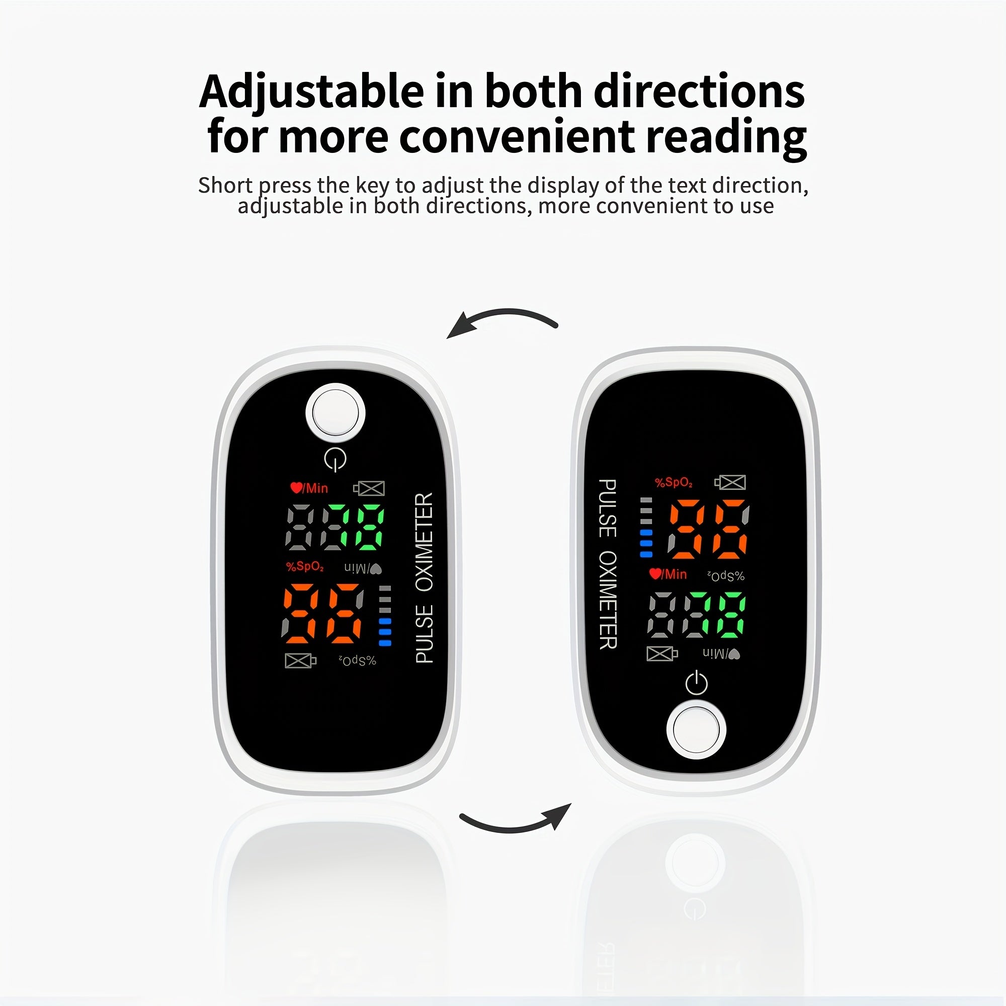 2pcs CHANG KUN Automatic Wrist Blood Pressure Monitor & Oximeter Set - Large LCD Display, Adjustable Cuff, Multi-User Mode (99 Readings Per User), Battery-Powered, Ideal for Home Use & Fitness Tracking, Health Monitoring, Sleek Design, Durable